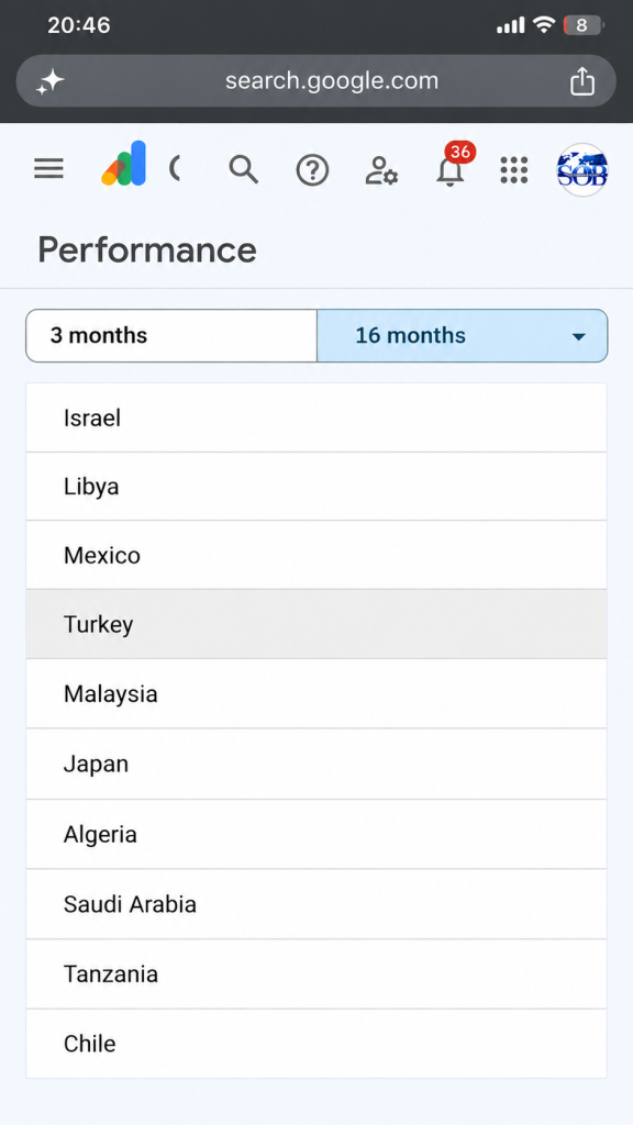 Additional European locations recorded in the country-level report