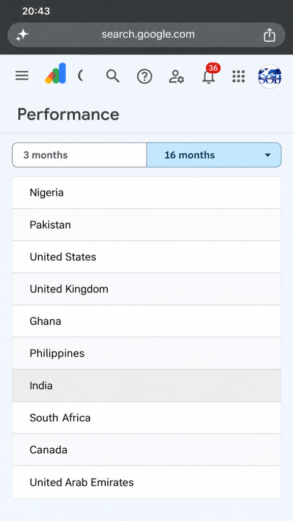 African countries represented in the Google Search Console report