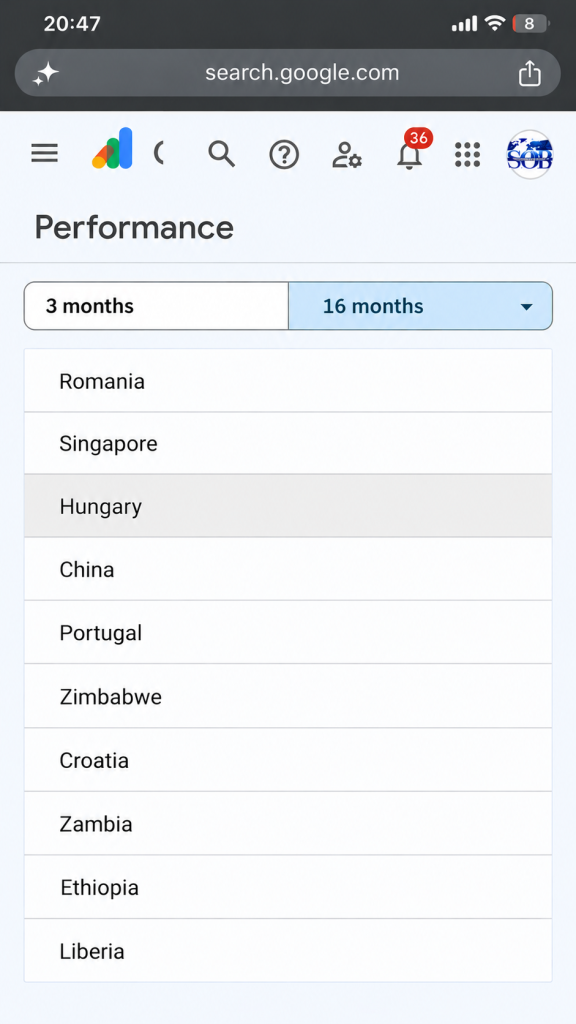 Additional locations in the Americas represented in the report