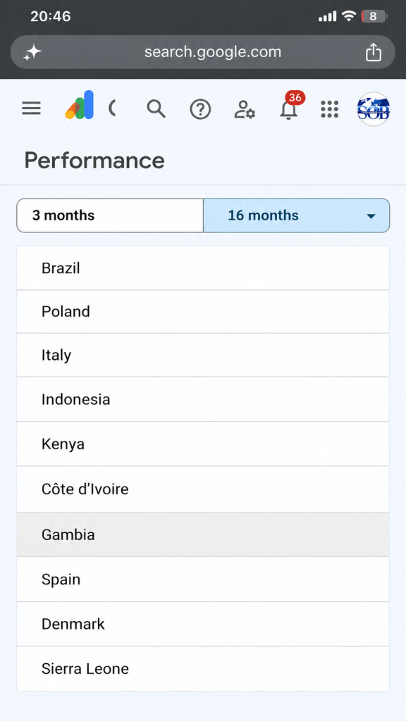 European countries represented in the Google Search Console report